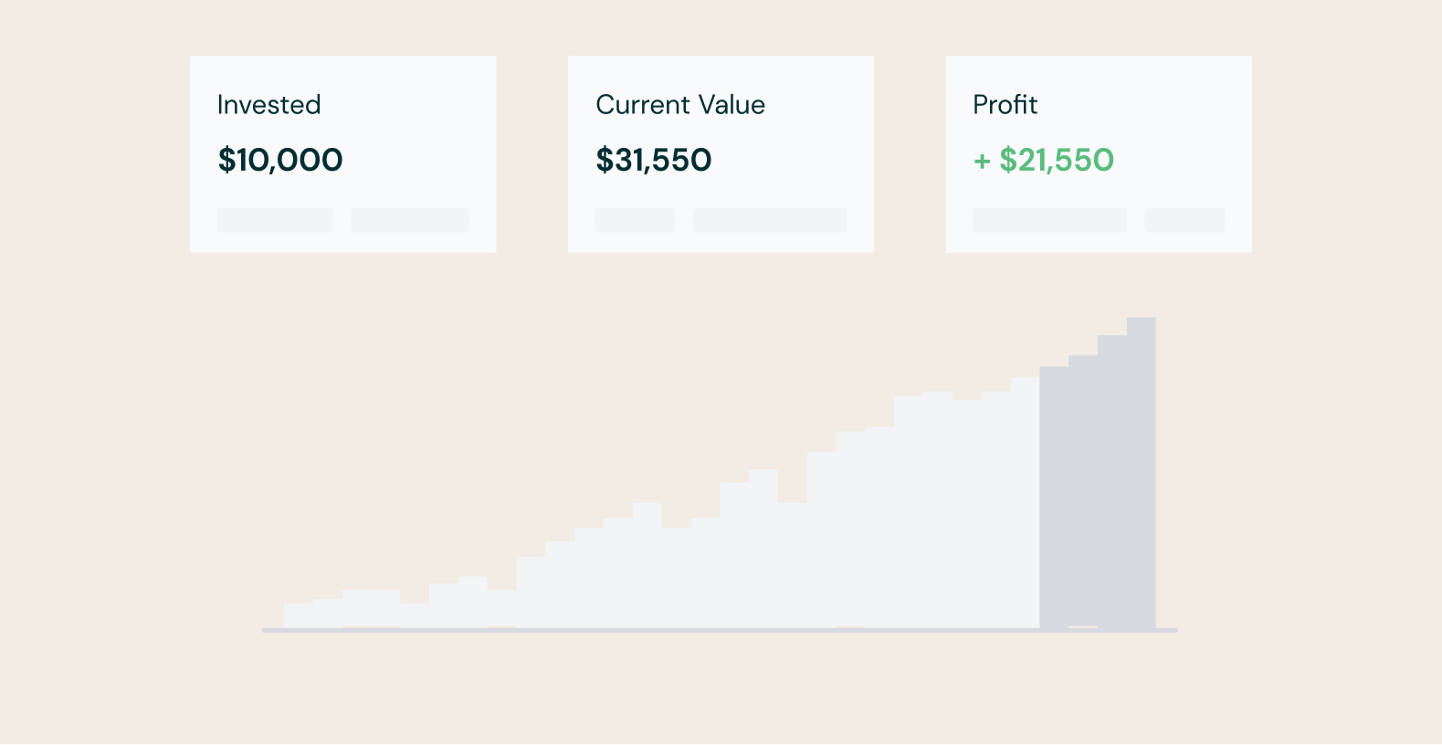 investment dashboards